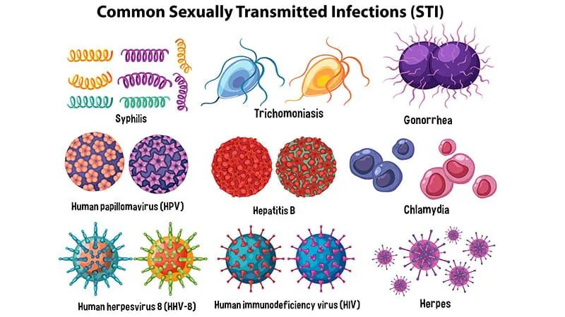 DoxyPEP slashes STI rates by two-thirds in real-world southern US clinic — but gonorrhea resistance is a growing concern