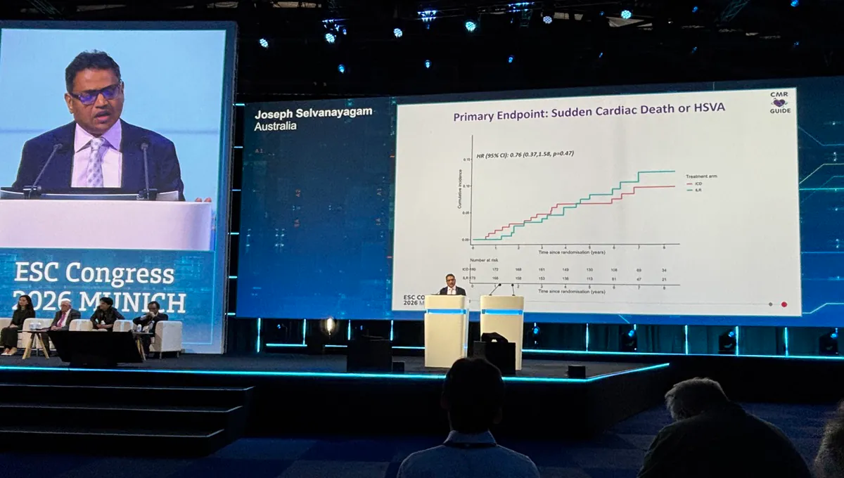 ICD benefit unclear in cardiomyopathy patients with mild-to-moderate heart dysfunction, CMR GUIDE trial finds