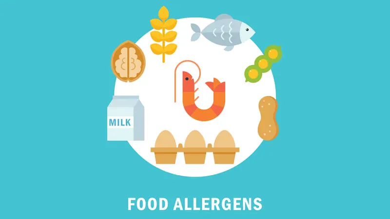 Most people who think they have a food allergy haven't actually been tested for one